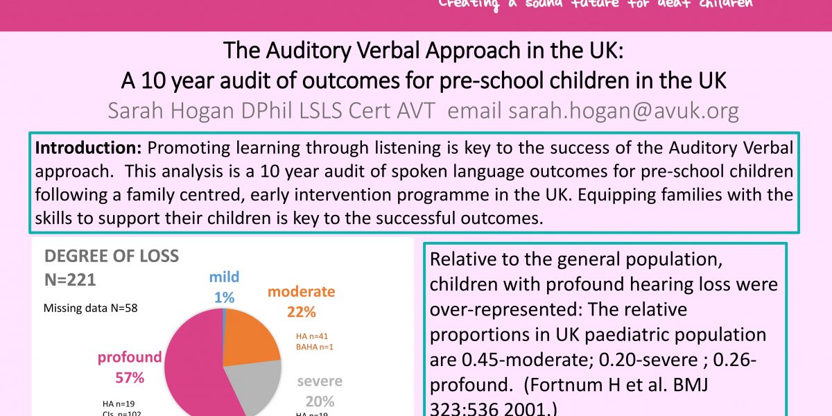 The auditory verbal approach in the UK